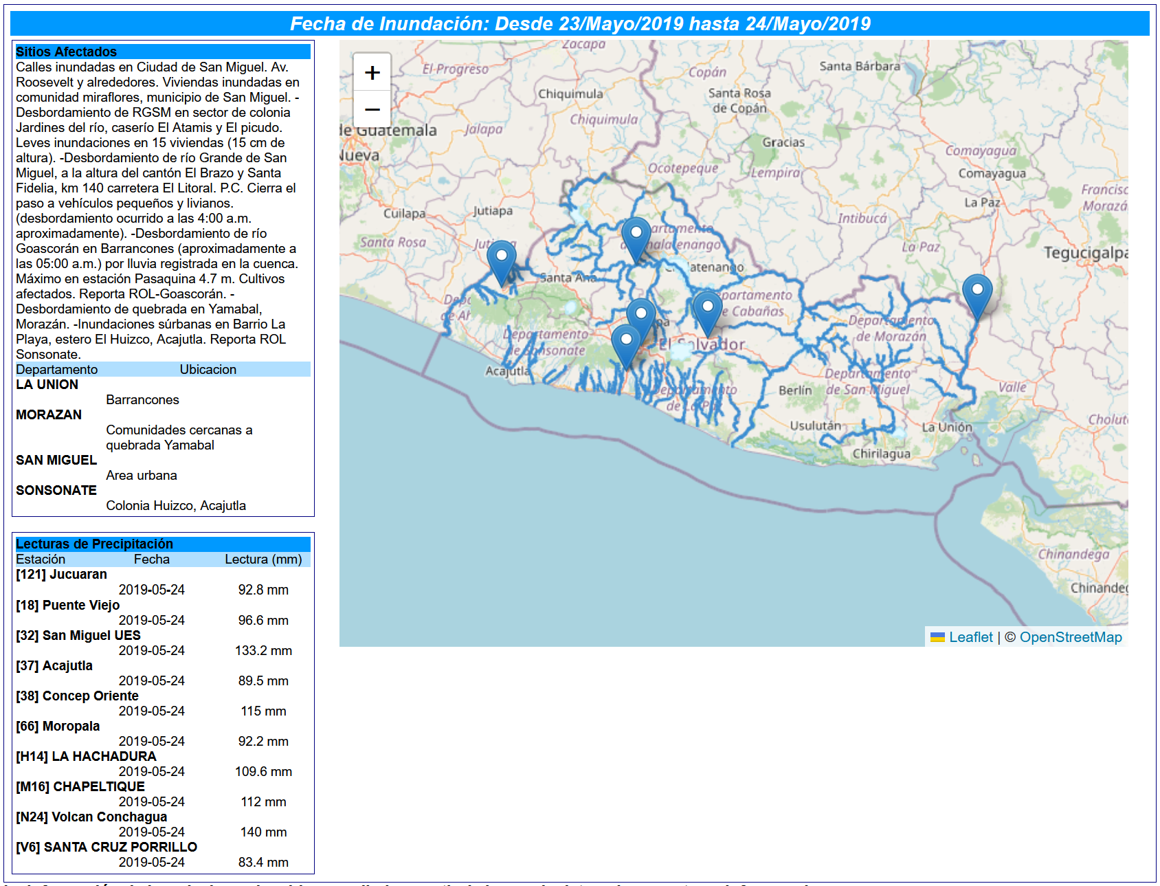 Registro de Inundaciones